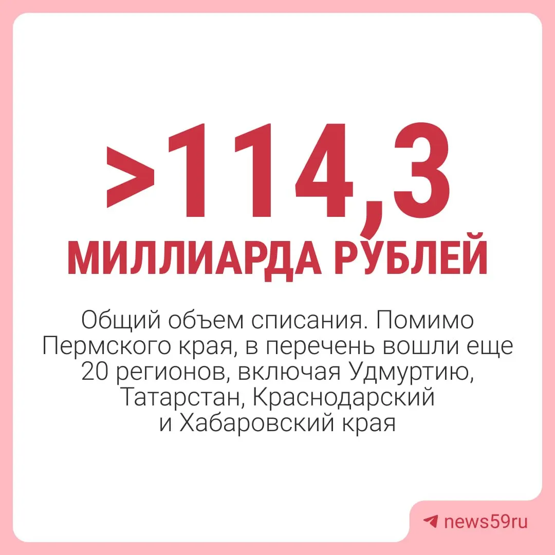 Решение правительства России предусматривает списание задолженности Пермского края перед федеральным бюджетом на 1 марта 2024 года — за исключением средств на инфраструктурные проекты и отдельных краткосрочных займов.