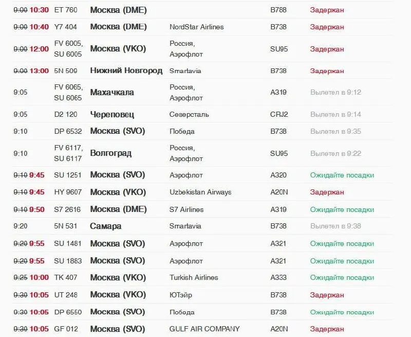Аэропорт Пулково принял 16 рейсов из Москвы в качестве запасного аэродрома. Утром над столицей зафиксировано около 60 сбитых беспилотников; вылеты и отправления задерживаются из‑за ограничений воздушного пространства.