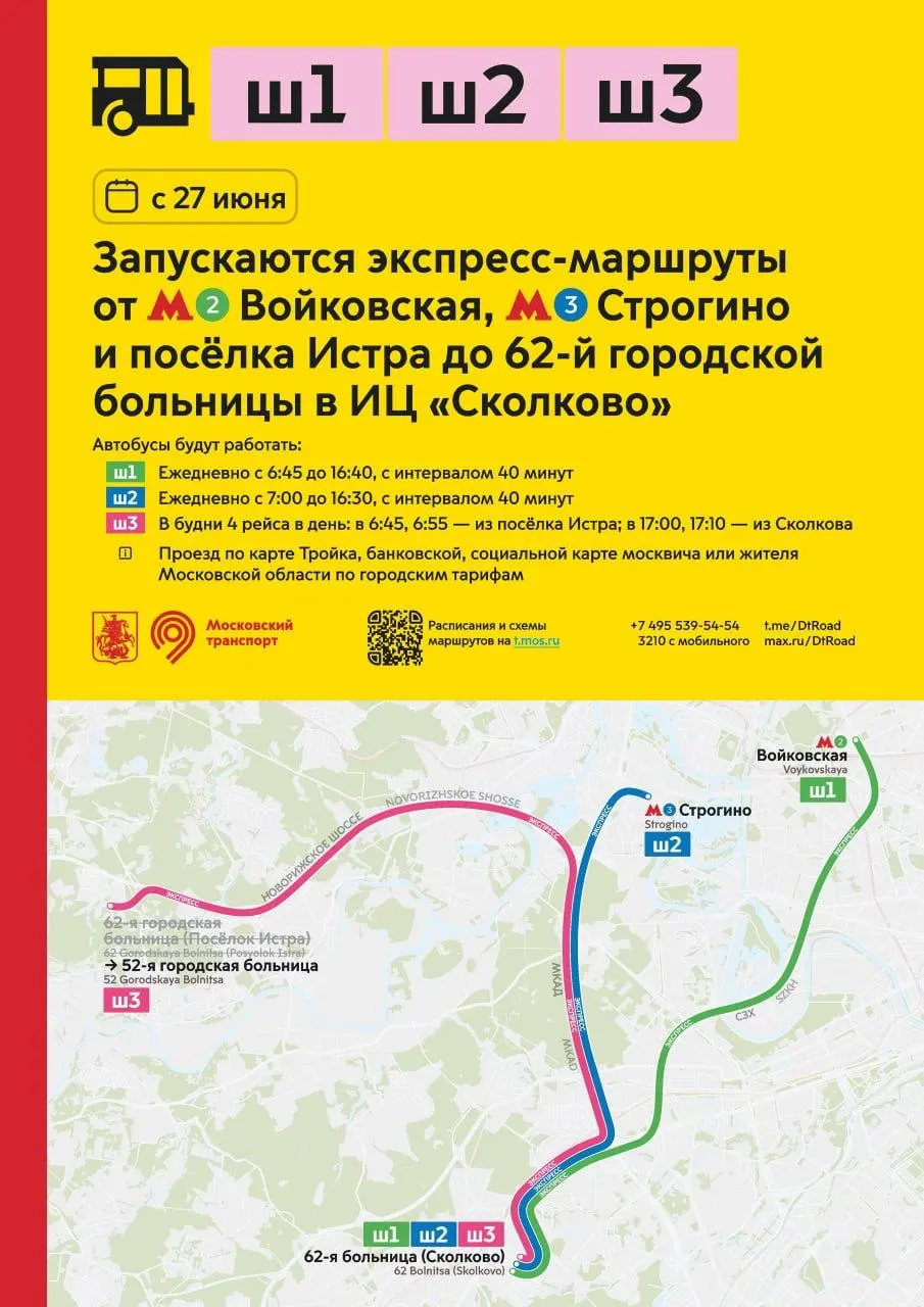 27 июня начнут ходить новые экспресс‑маршруты до 62‑й городской больницы в ИЦ «Сколково» от станций метро «Войковская», «Строгино» и из посёлка Истра; ниже — расписание.