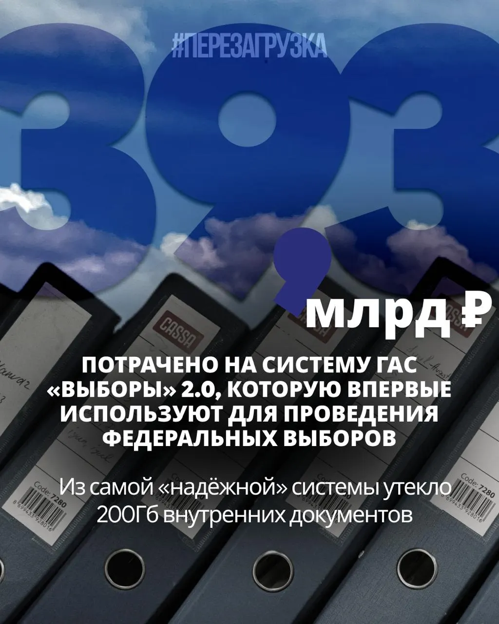 Внутренние документы раскрывают масштаб проблем: огромные расходы, сотни критических замечаний и риск утечки данных 111,3 млн избирателей.