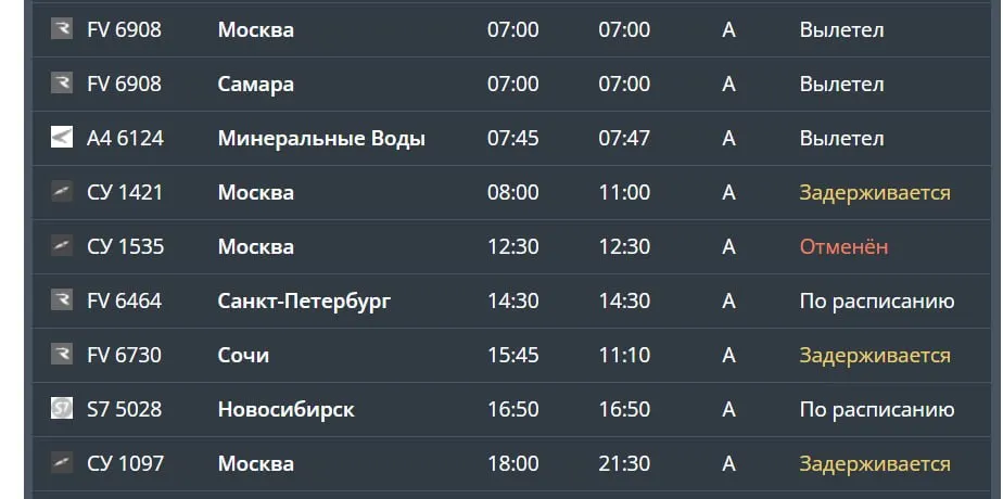 Из-за ограничений в столичной авиации несколько рейсов в Москву задержаны, один отменён.