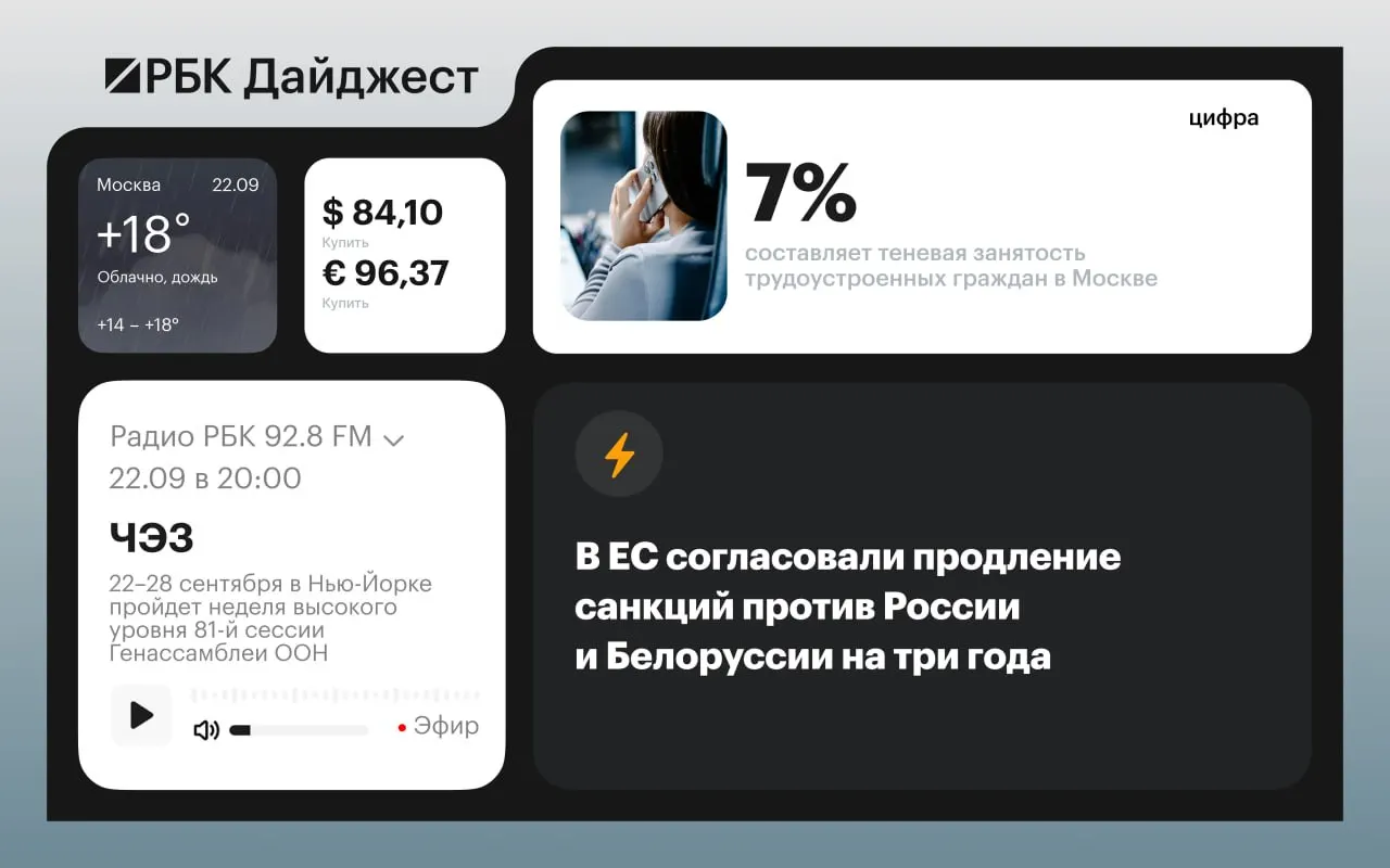 Обзор ключевых событий дня: санкции, расследования, экономика и Москва.