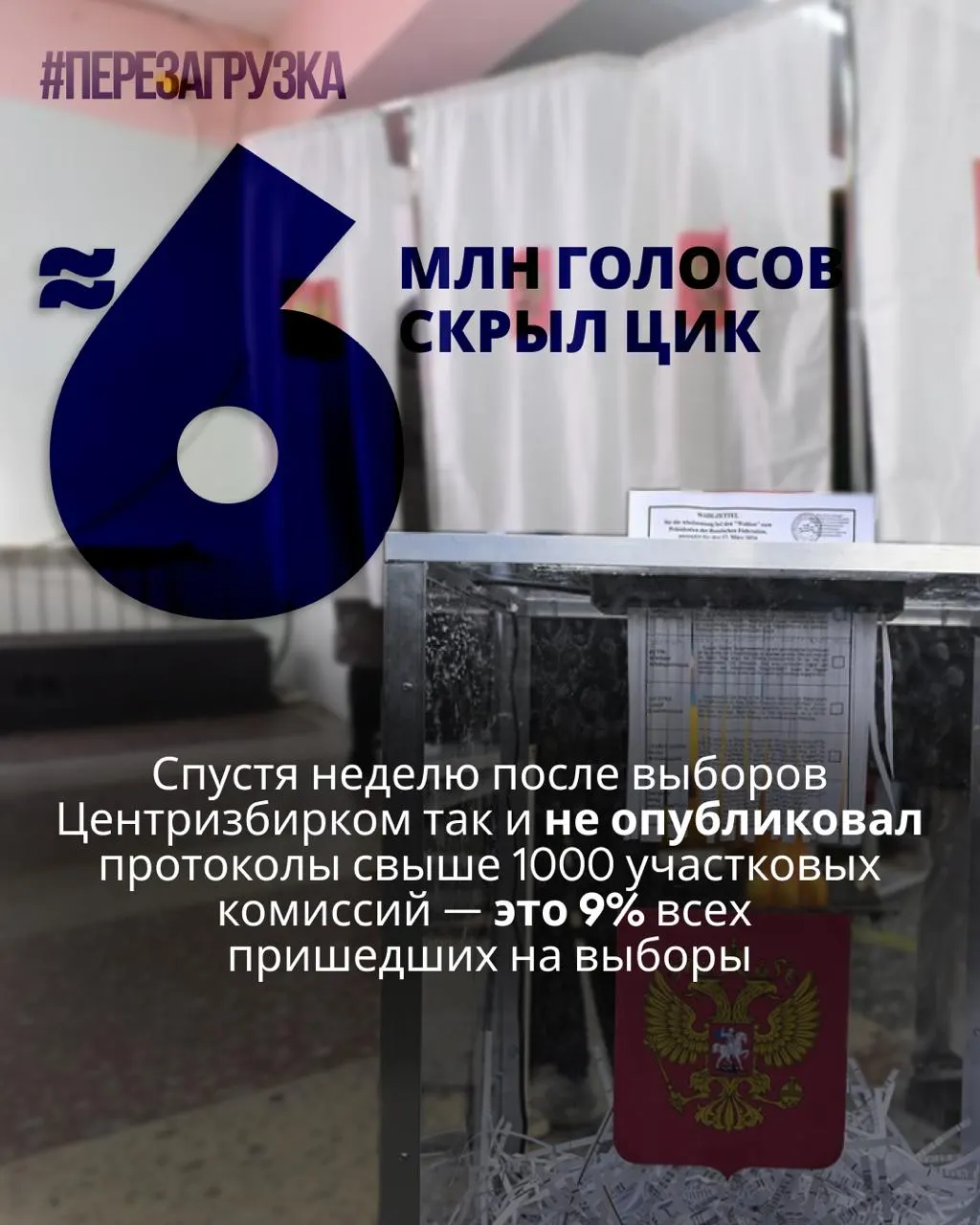Недоступны детализированные протоколы участковых комиссий; эксперты оценивают отсутствие данных почти 6 миллионов избирателей и возможные расхождения между итогами и протоколами.