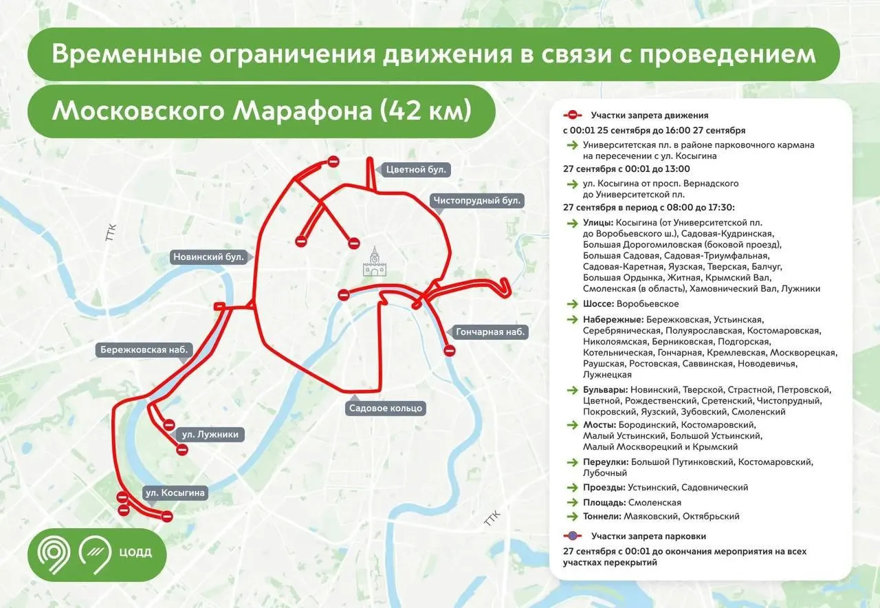На выходных в столице ожидаются ограничения движения в связи с Московским марафоном; рекомендуется использовать метро.