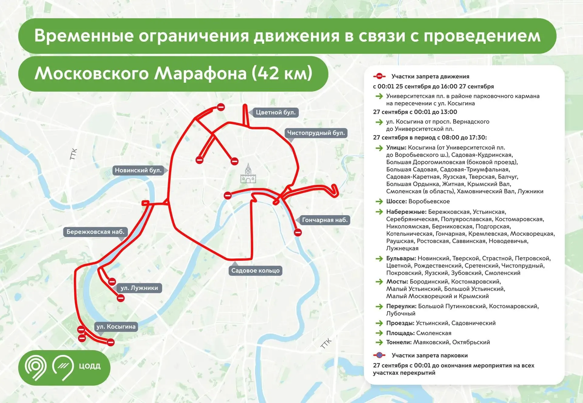 В столице пройдёт спортивное событие: будут закрыты участки улиц, бульваров и мостов с 08:00 до 17:30.
