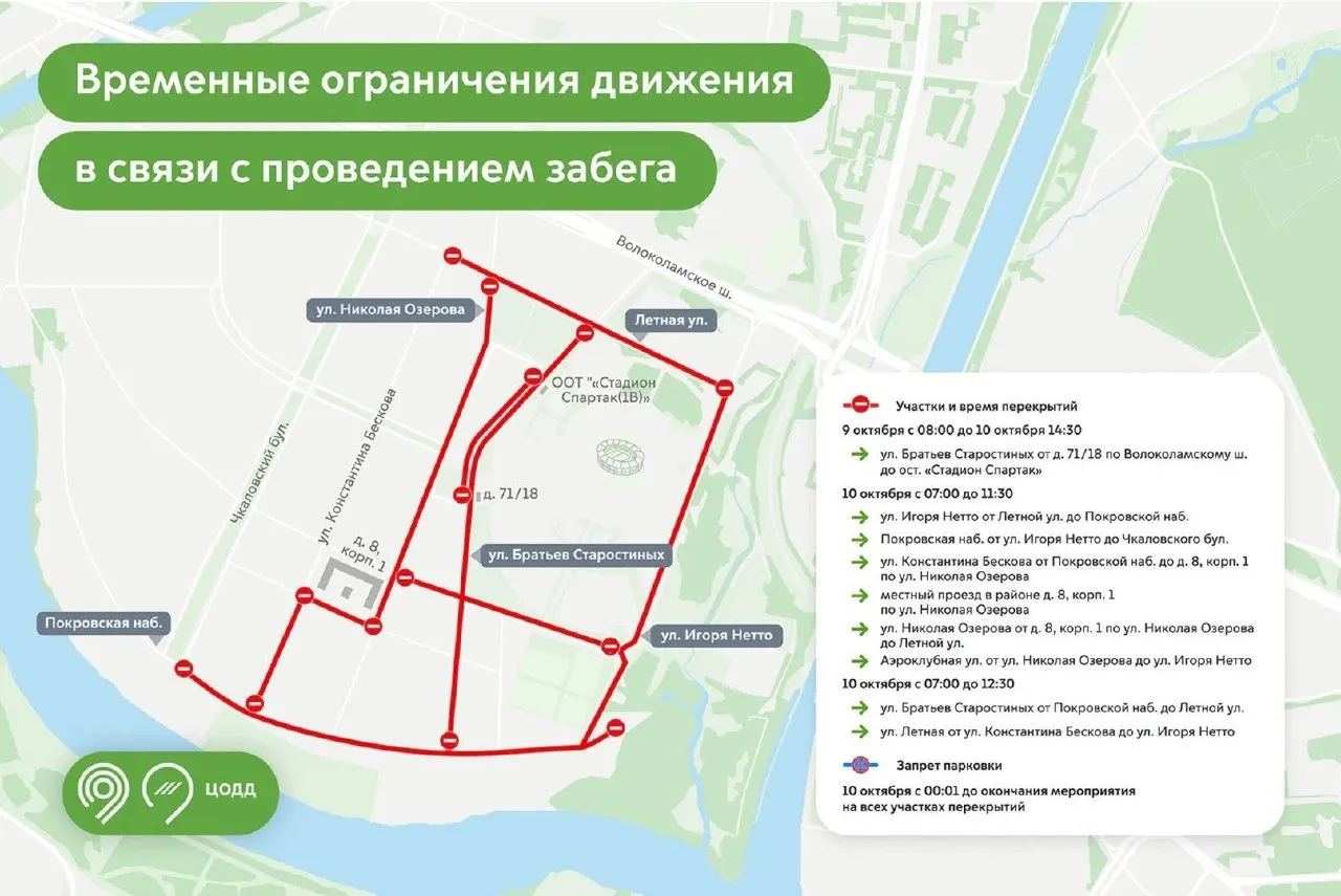9 и 10 октября движение перекроют в районе Прокровское-Стрешнево в связи с проведением забега; ограничения действуют с 8:00 9 октября до 14:30 10 октября.