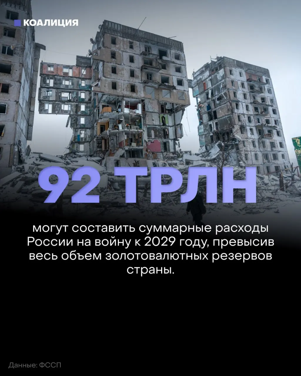 Аналитики фиксируют рост военных расходов на фоне застоя на фронте; заявления о «ускорении продвижения» противоречат данным.