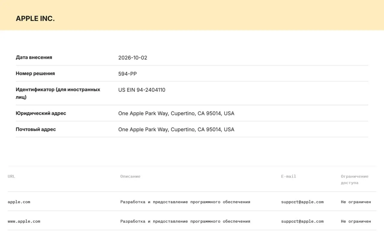 Роскомнадзор включил Apple и Microsoft в реестр ОРИ; компании обязаны хранить данные пользователей на серверах в РФ и передавать их силовым структурам по запросу.