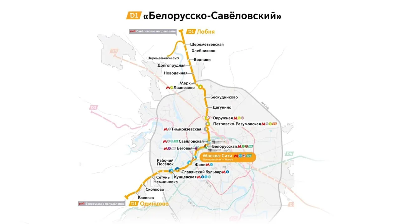 Москва-Сити стал первым в стране городским вокзалом, объединяющим международные и междугородние маршруты; через него теперь будут идти поезда Москва — Минск и составы из Смоленска, время в пути примерно такое же, как перелёт.
