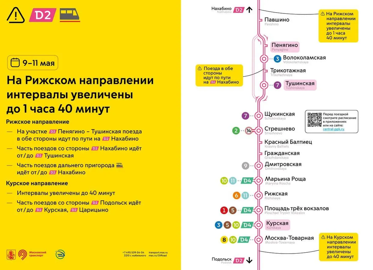 На участке Павшино — Тушино с 9 по 11 мая пройдёт капитальный ремонт путей. В этот период на некоторых направлениях МЦД‑2 увеличатся интервалы и часть поездов изменит маршруты.