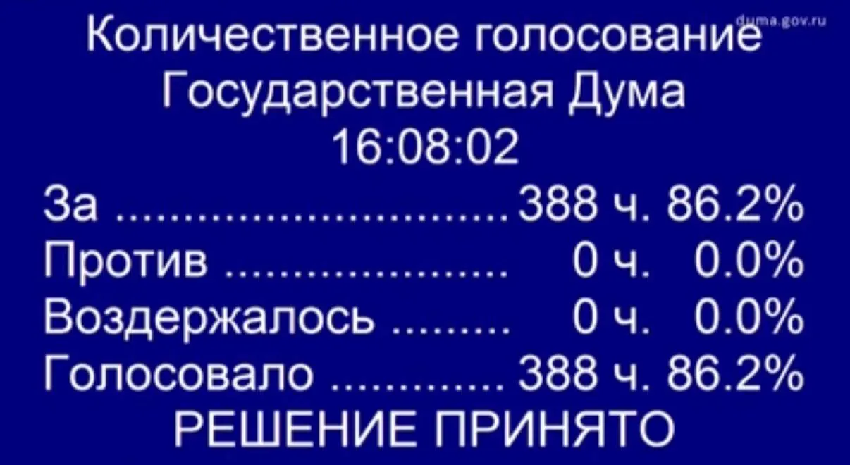 Депутаты приняли в первом чтении законопроект, который гарантирует бесплатную процедуру ЭКО по полису ОМС для жен участников специальной военной операции; документ внесён группой сенаторов и депутатов и будет дорабатываться ко второму чтению.