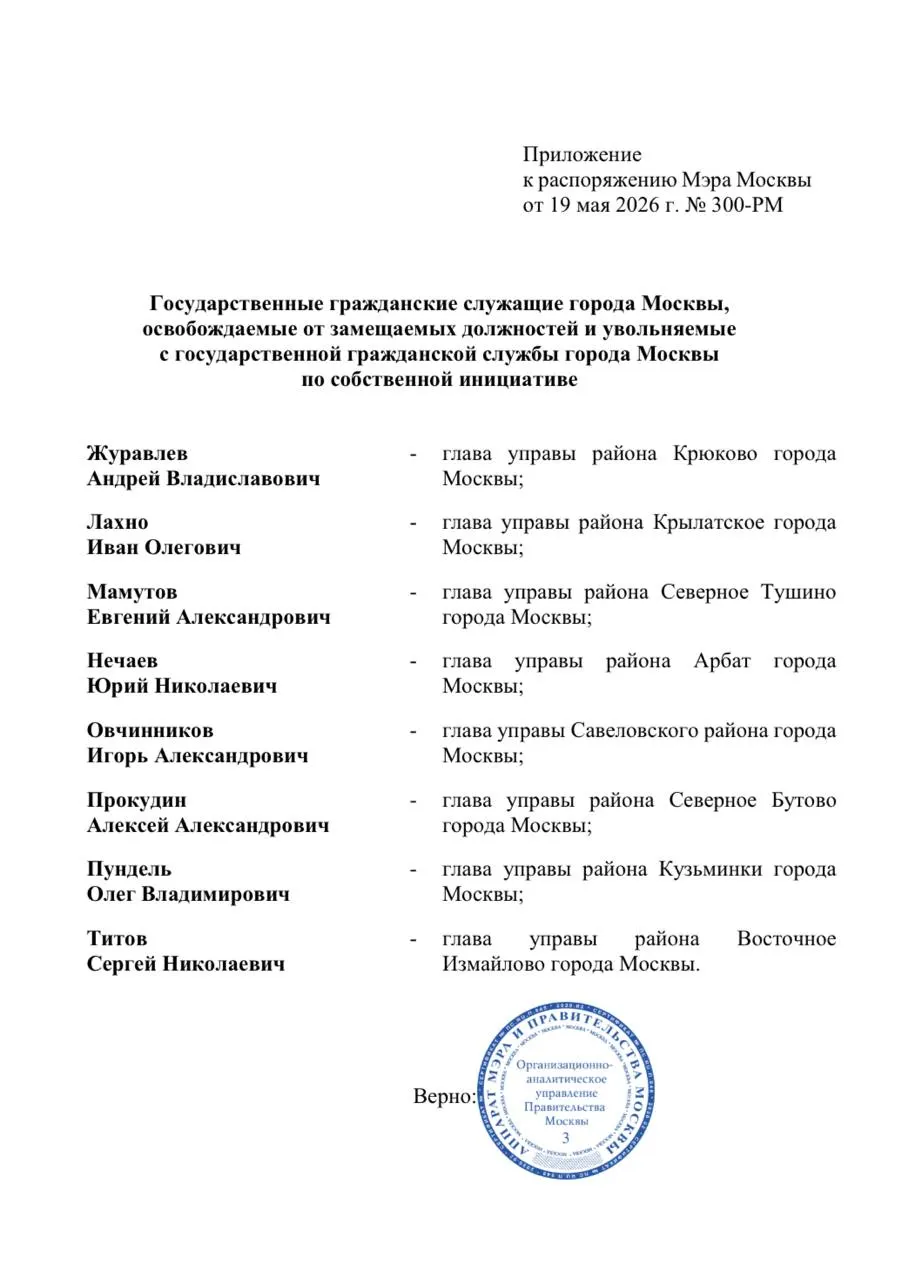 Руководители управ Крюково, Крылатского, Северного Тушина и ещё пяти районов освободили свои должности по собственному желанию; официальных комментариев пока нет.
