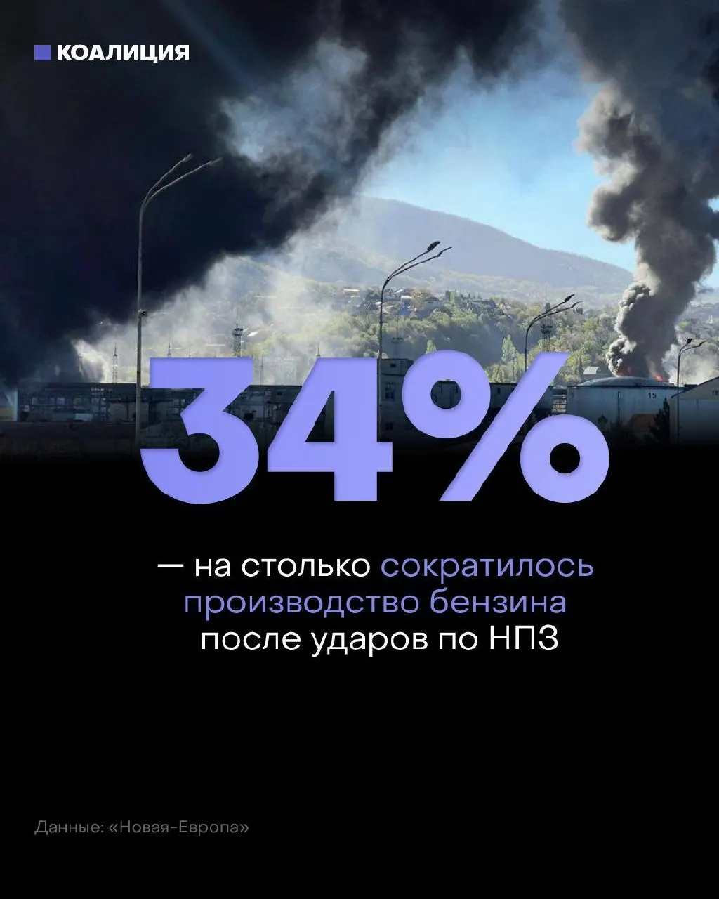 После ударов по нефтяной инфраструктуре независимые сети АЗС испытывают острый дефицит топлива: многие марки доступны только по заказу, переработка сократилась примерно на треть, а оптовые цены значительно выросли.