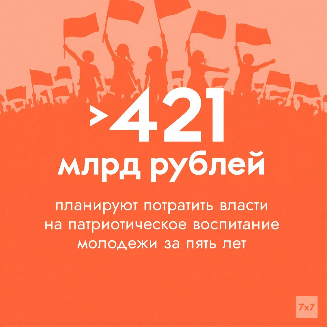 Федеральный проект из нацпроекта «Молодёжь и дети» получит существенно увеличенное финансирование. Эксперты сомневаются, что используемые показатели эффективности отражают реальный рост патриотических настроений среди молодёжи.