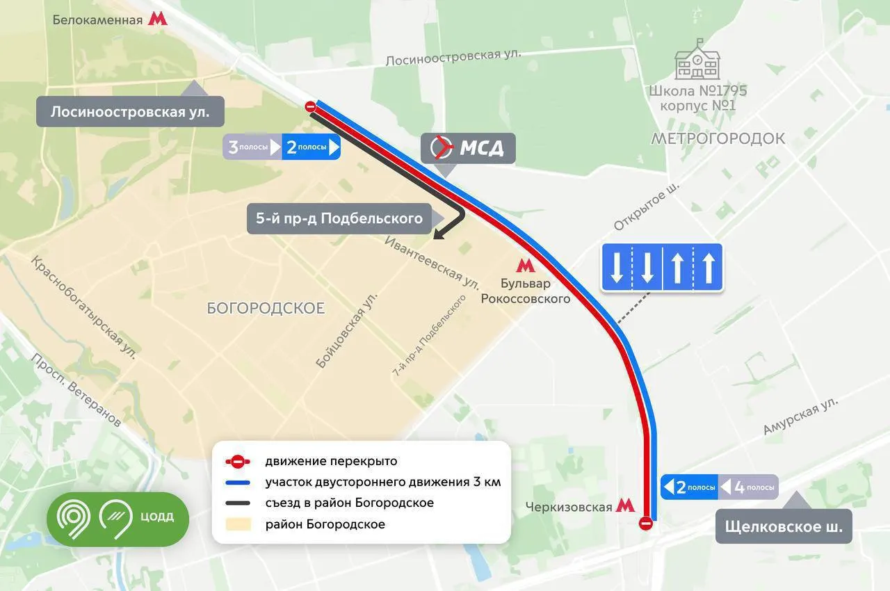 Внутренняя сторона МСД перекрыта: движение в обе стороны организовано по внешней стороне. Даны рекомендации по объезду для разных направлений движения.