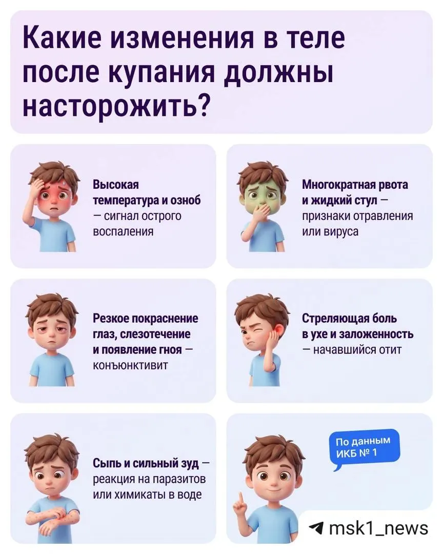Вода в городских прудах может содержать кишечные и кожные инфекции — узнайте, какие заболевания встречаются чаще и когда появляются первые симптомы.