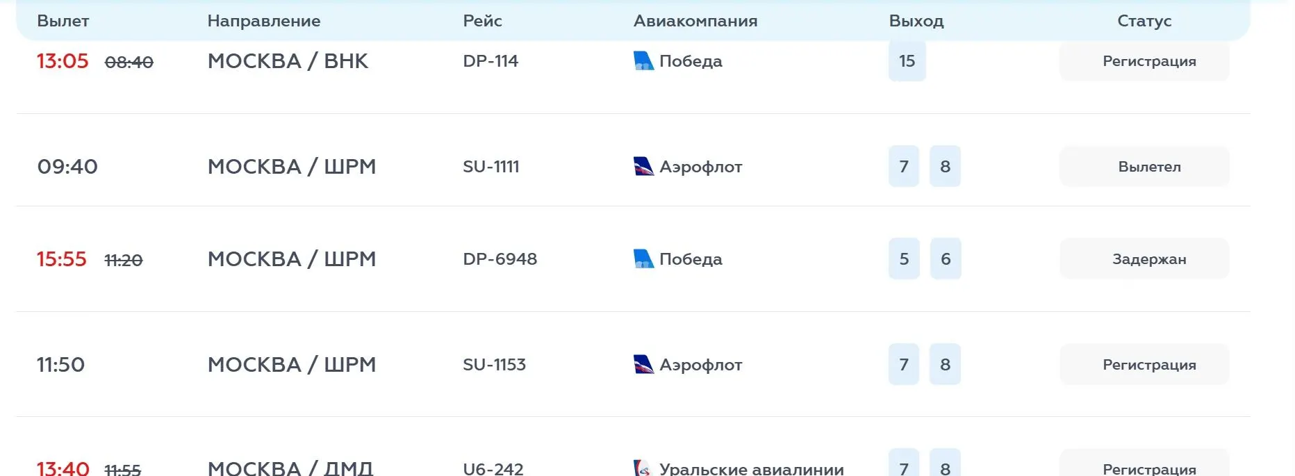 После массового сбоя в работе аэропорта Сочи задерживаются 16 рейсов, в том числе шесть на вылет в Москву и шесть — из Москвы; авиакомпания обещает стабилизировать ситуацию в течение дня.