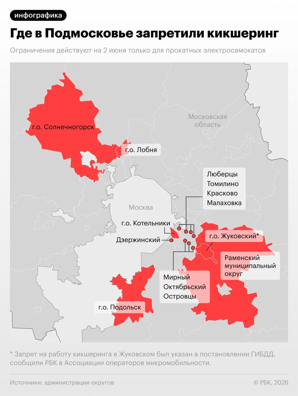 В городском округе Подольск временно остановили работу сервисов проката электросамокатов. В Московской области с 1 апреля вводятся ограничения для кикшеринга; личные самокаты не затрагиваются.