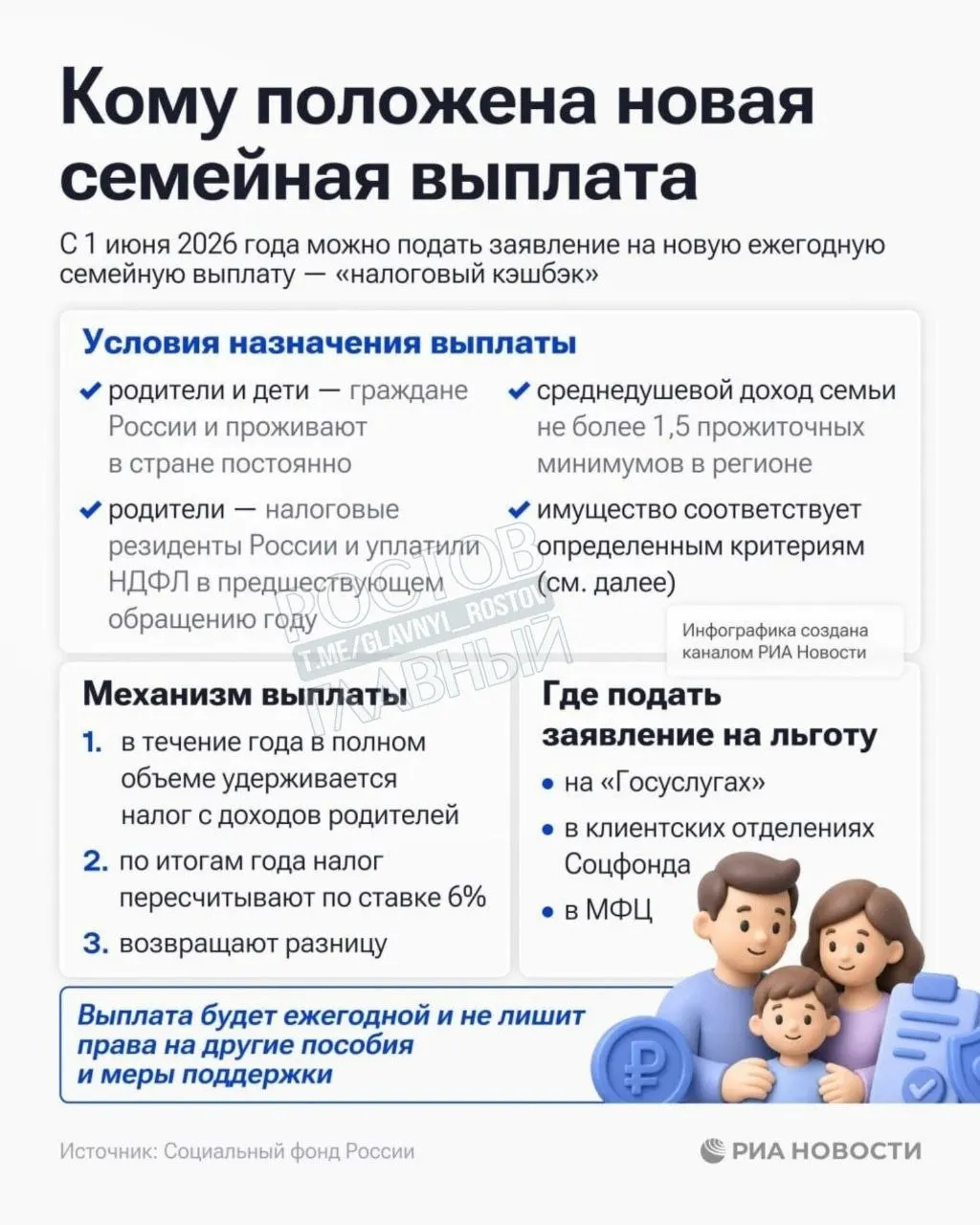 Выплату могут получить семьи с среднедушевым доходом до 1,5 прожиточного минимума по региону; приём заявлений уже открыт.