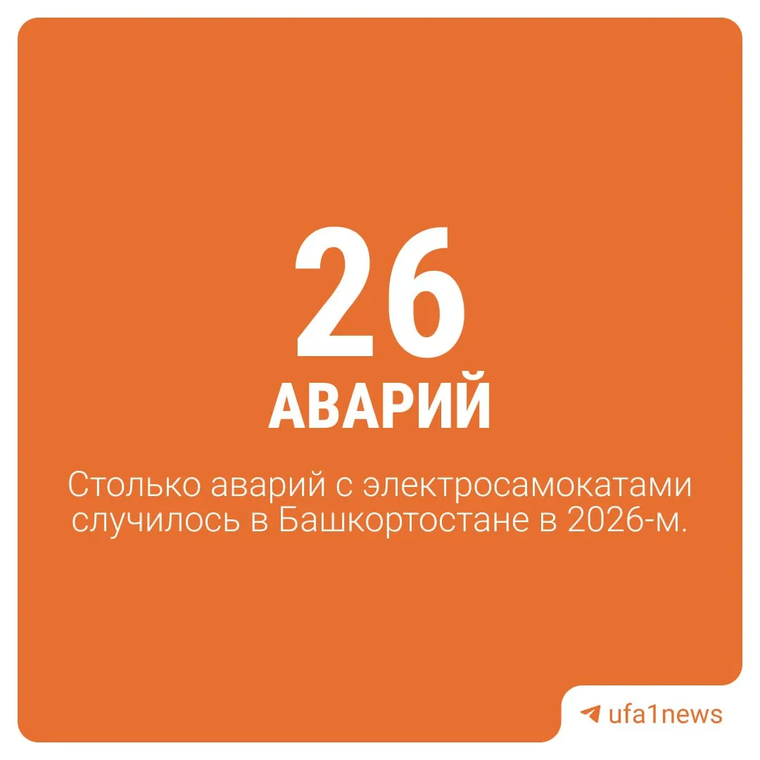По данным отчёта ГАИ, Москва лидирует с 263 ДТП, Санкт-Петербург — на втором месте; в Башкортостане зафиксировано 26 аварий, что ставит республику на восьмую позицию.