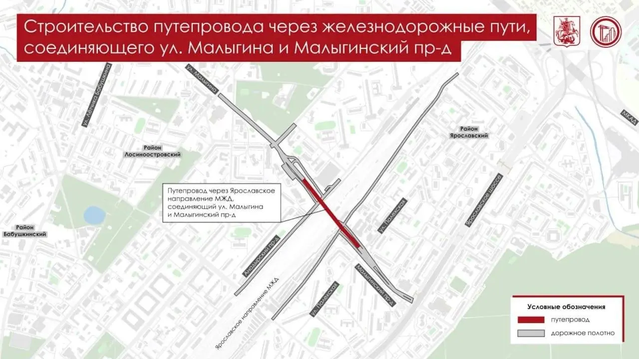 Планируют проложить около 6 км дорог с парковками и велодорожками и озеленить прилегающую территорию. По оценке мэрии, это снизит нагрузку на северную часть МКАД на 6%; работы планируют завершить к 2028 году.