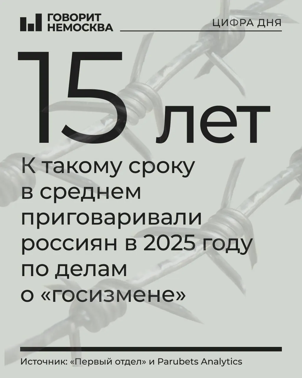 Число осуждённых по делам о госизмене, шпионаже и смежным статьям в 2025 году выросло до 478 человек; суды ужесточили практику и всё чаще передают дела в военные трибуналы.