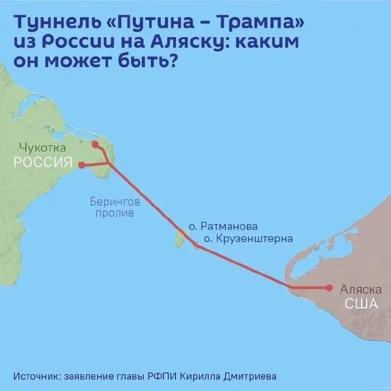 5 июня на полях ПМЭФ намерены подписать соглашение о проектировании подводного тоннеля под островами Диомида длиной до 112 км с оценочной стоимостью свыше $65 млрд; проект неофициально называют «Тоннель Путина — Трампа».