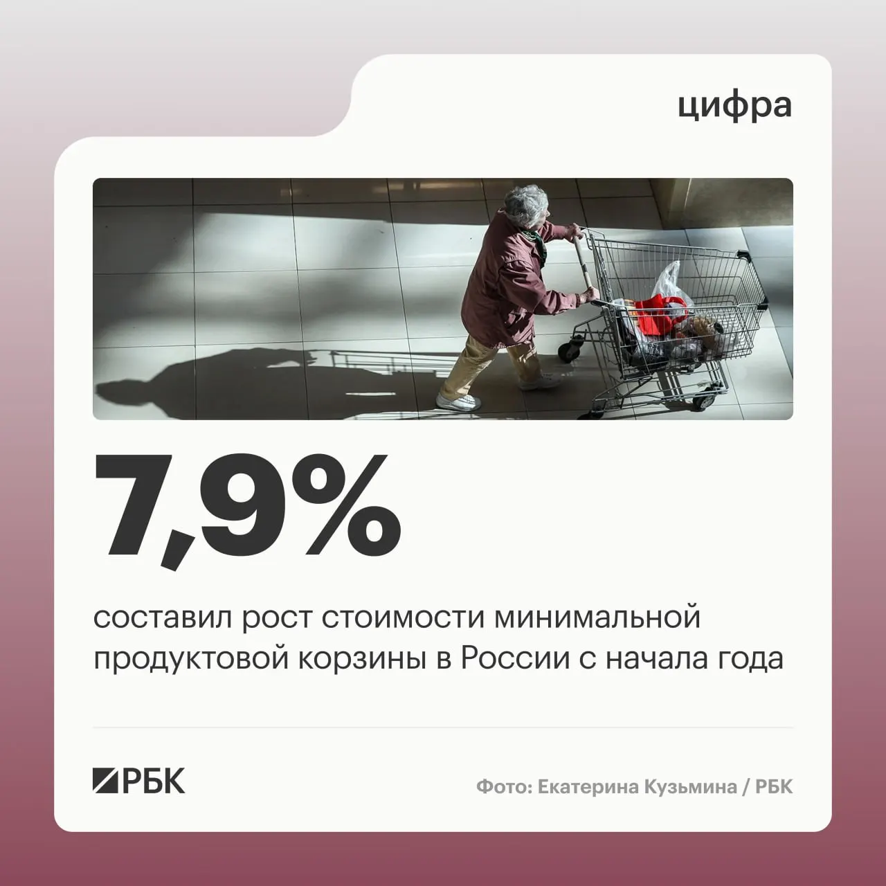 Стоимость минимальной наборы из 33 продуктов с начала 2026 года выросла до 8 107,15 руб. в месяц на человека; наблюдаются значительные региональные различия: от Мордовии до Чукотки.