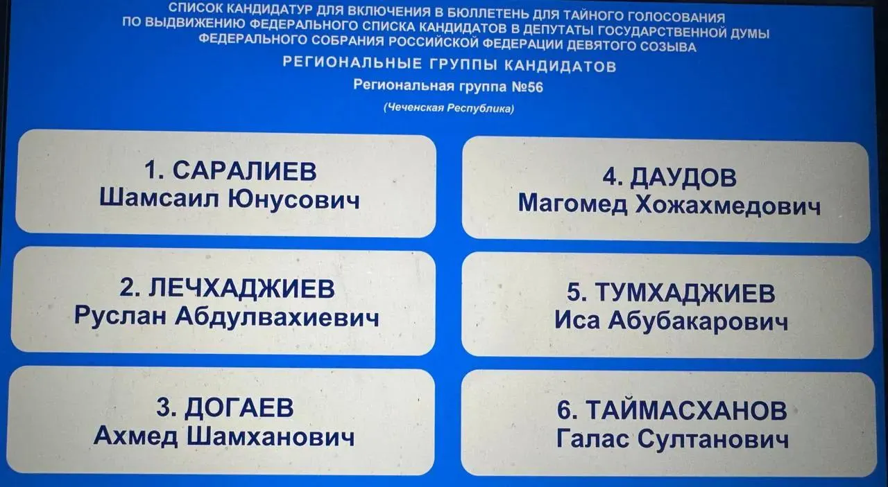 Глава Чечни не возглавит региональную группу партии на выборах в Госдуму; партийный список в республике возглавили действующие депутаты и премьер-республики, а Кадыров пропустил предвыборный съезд.
