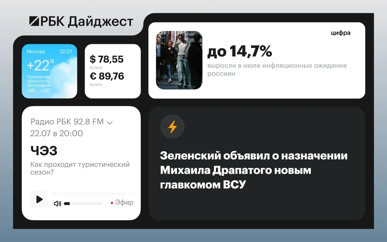 Краткий обзор главных событий дня: от кадровых решений и международных шагов до экономических и правовых инициатив.