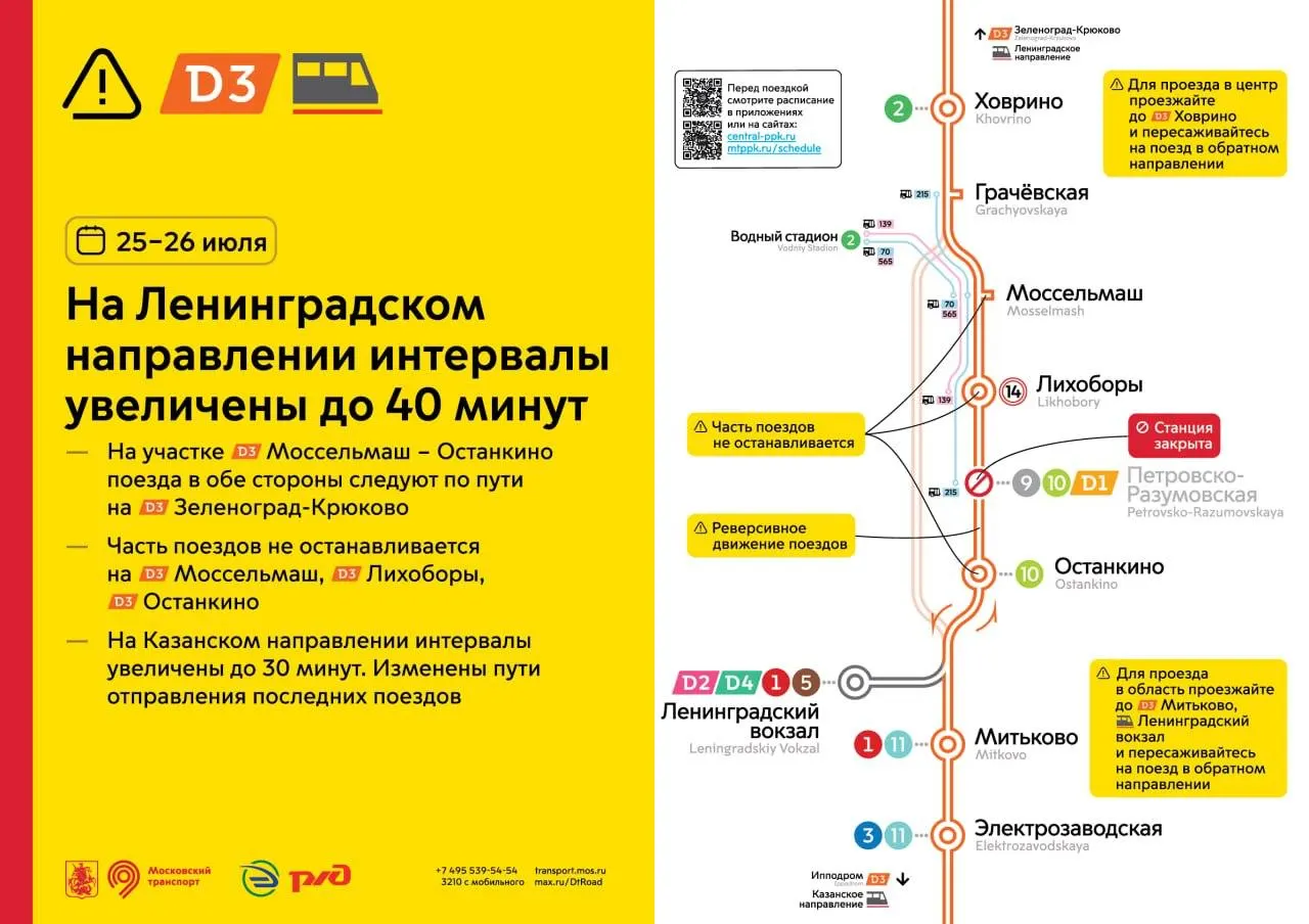 25–26 июля на МЦД‑3 интервалы возрастут до 30–40 минут. Также изменятся интервалы и набор остановок на Ленинградском и Казанском направлениях — часть поездов проследует без остановок или с укороченным маршрутом.
