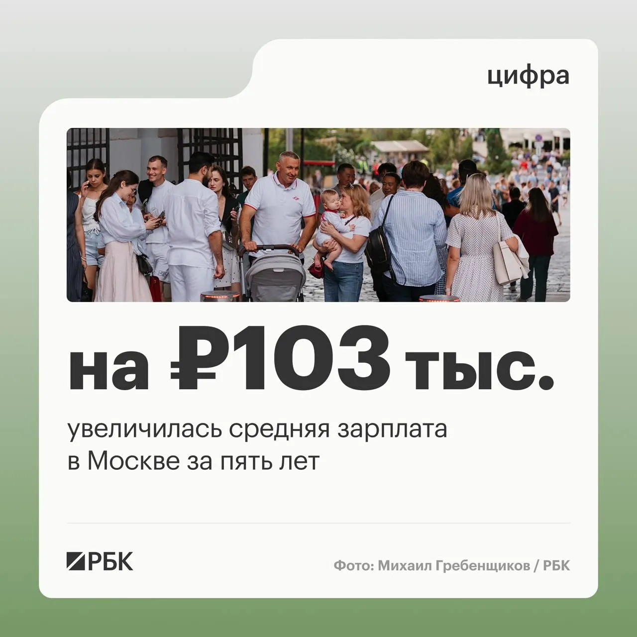 По данным Росстата, за пять лет средняя зарплата в столице выросла более чем на 103 тыс. рублей; в целом по России показатель в марте составил 112,6 тыс. ₽.