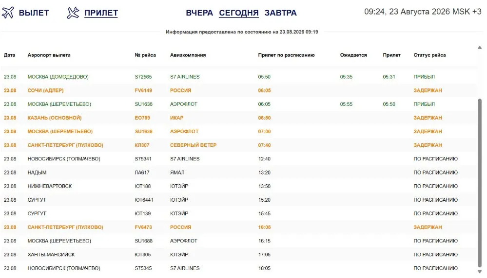 Атаки беспилотников на европейскую часть России приводят к задержкам рейсов: Омск, Санкт-Петербург, Казань и Москва — расписание меняется.