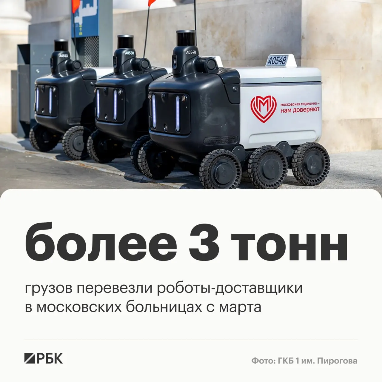 За период с марта 2026 года шесть тестируемых роботов в двух московских больницах выполнили около 8 тысяч внутрибольничных доставок и сэкономили персоналу свыше 3,5 тысяч часов времени.