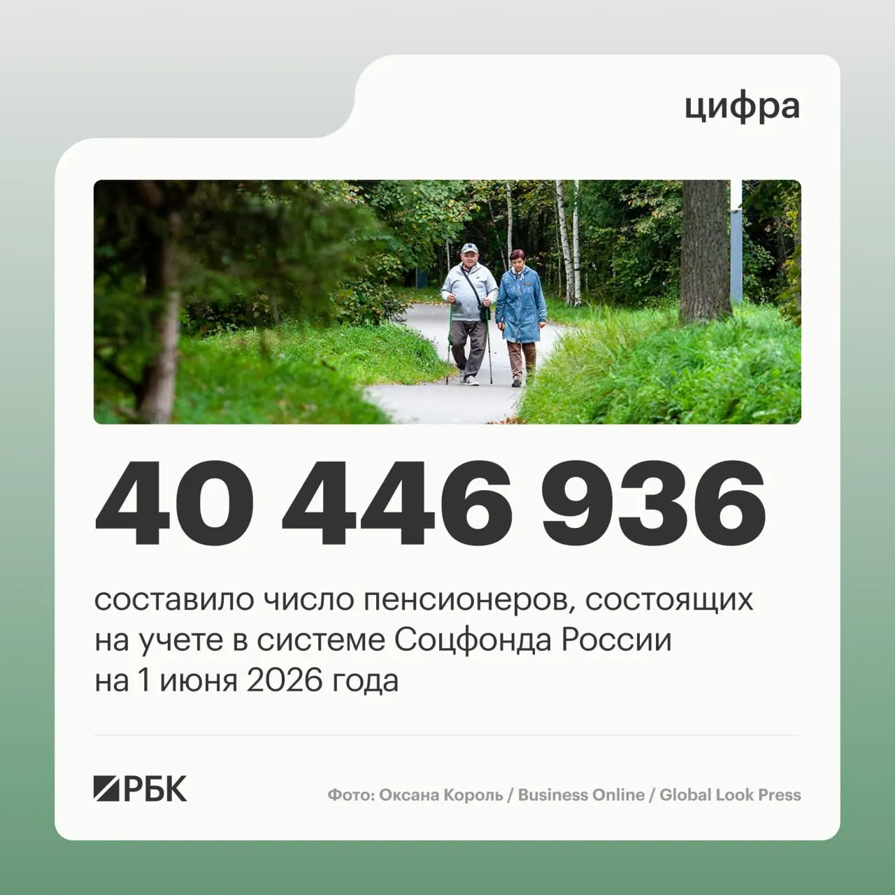 Число пенсионеров в&nbsp;России снизилось на&nbsp;409,4&nbsp;тысячи человек на&nbsp;1&nbsp;июня 2025&nbsp;года