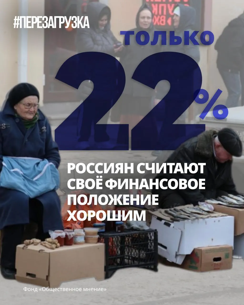 66% россиян считают, что самые тяжёлые времена ещё впереди. Опрошенные отмечают слабый оптимизм: ухудшение положения фиксируется у 28%, улучшение — у 8%, а индекс ожиданий опустился до −65. Кампания за мир и свободу распространяется по всей стране.