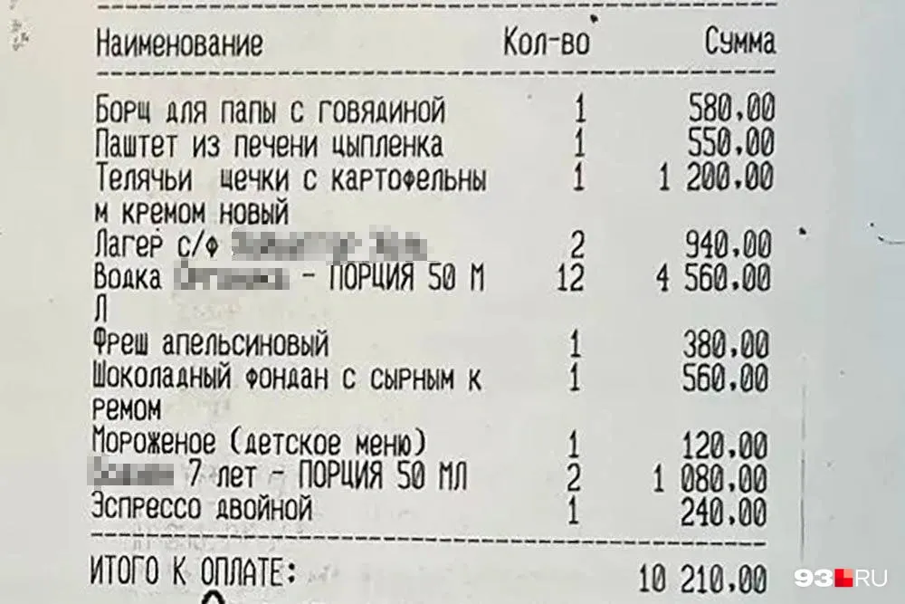 Житель Московской области отказался оплатить счёт за питание в кафе Анапы на сумму 10 210 рублей; Росгвардия задержала его и передала полиции. Ранее мужчина уже попадал в административную ответственность за аналогичные нарушения.