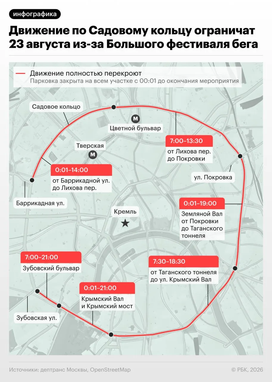 Движение на Садовом кольце ограничат из‑за проведения большого фестиваля бега; запланированы забеги на пять и десять километров.