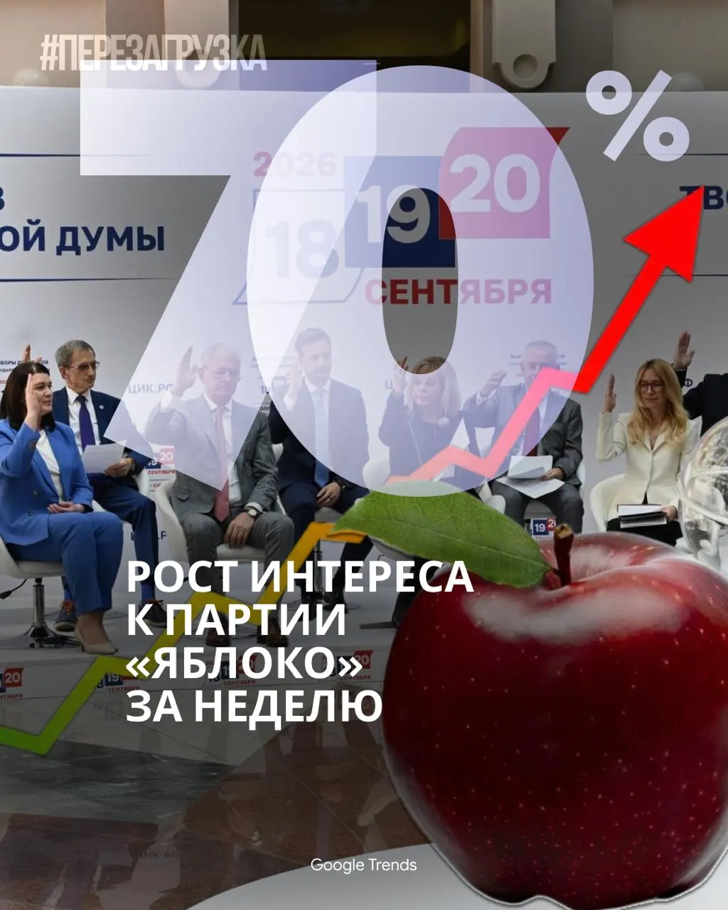 Яблоко набирает популярность в&nbsp;сети: мир&nbsp;и&nbsp;свобода на&nbsp;повестке дня