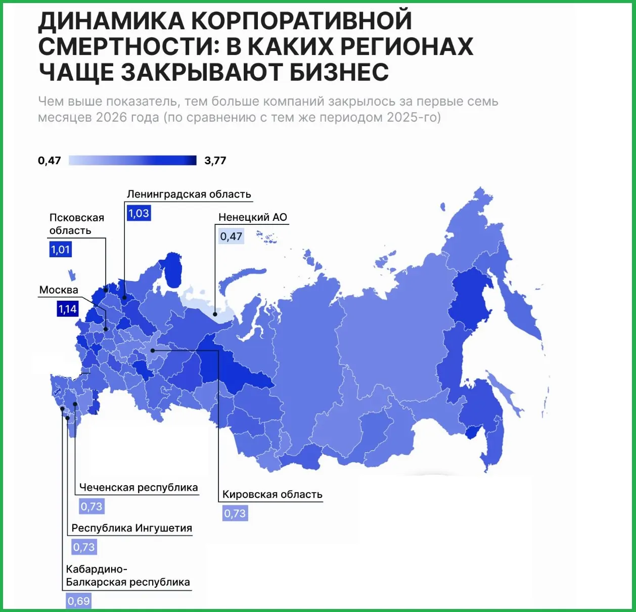 К 1 августа Москва, Ленинградская и Псковская области возглавили рейтинг по закрытию бизнеса среди российских регионов.