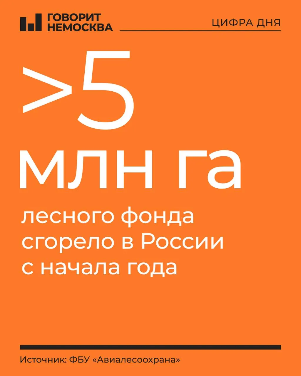 Общая площадь лесных пожаров в России достигла размеров небольшой европейской страны.