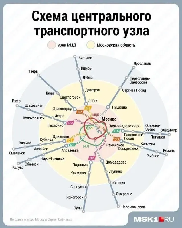 Электрички хотят продлить маршруты в&nbsp;другие регионы&nbsp;— есть ли&nbsp;смысл?