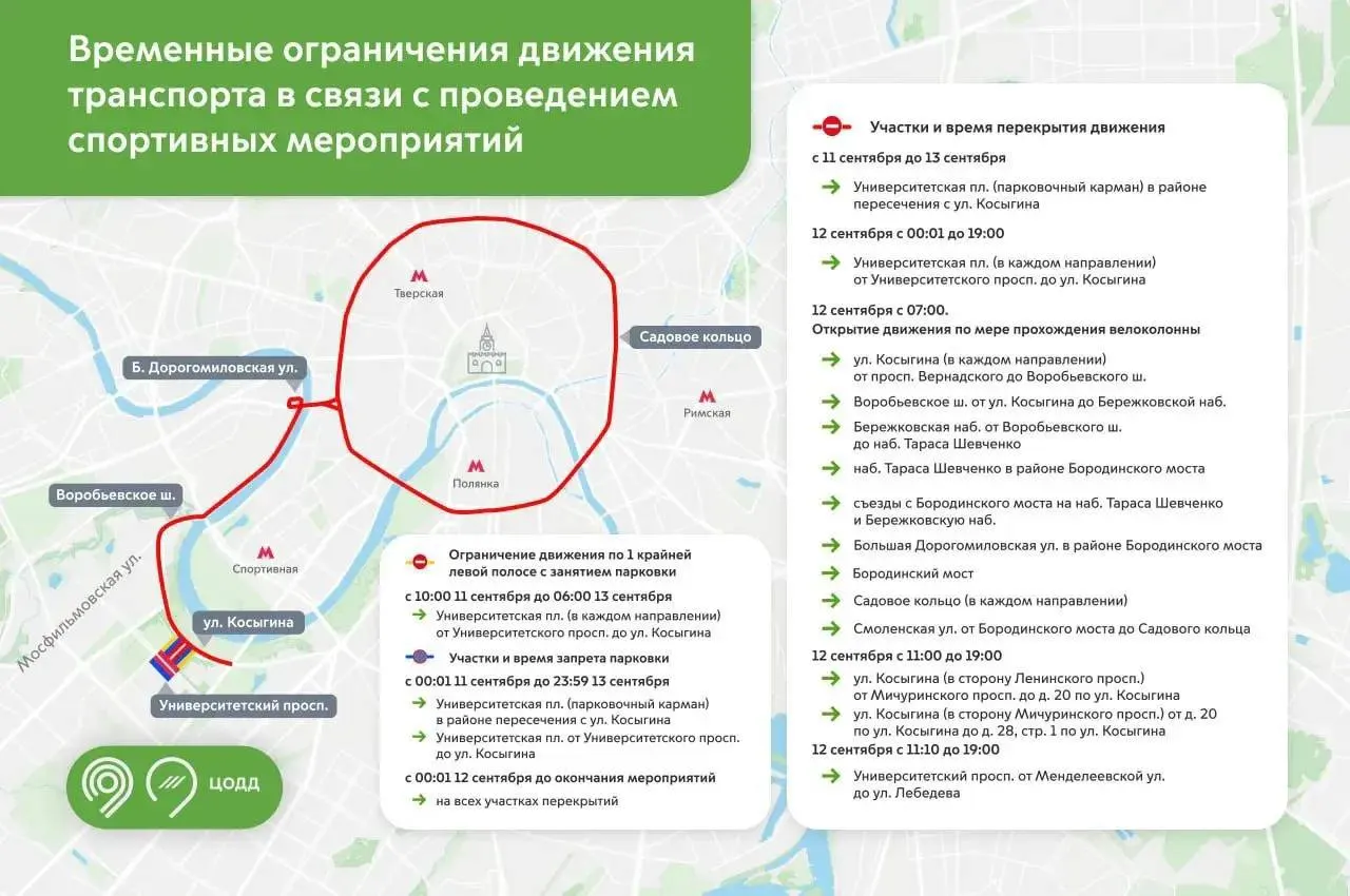В субботу в столице пройдут Московский осенний велофестиваль и велогонки «Россия» и «Москва». Перекроют Садовое кольцо.