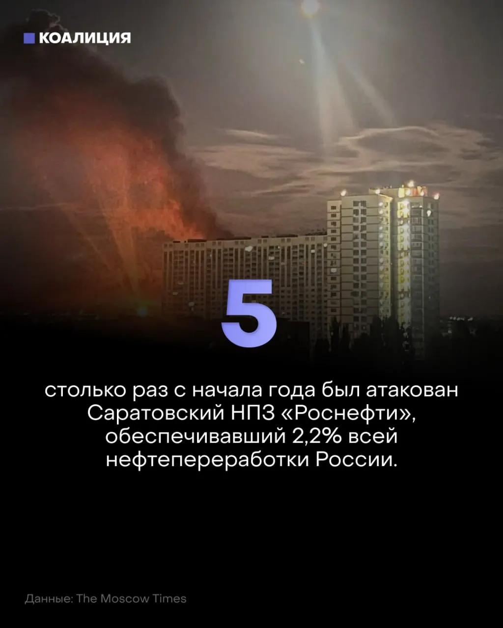 Саратовский НПЗ снова под ударом: атаки дронов приводят к остановкам и росту цен на топливо, затрагивая регионы и повседневную жизнь.