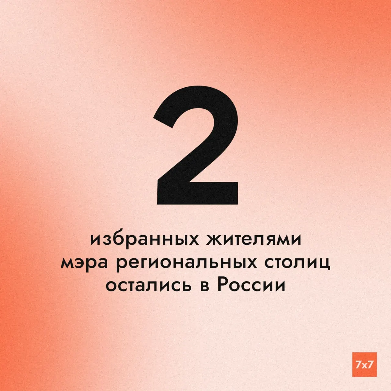 Два мэра региональных столиц — Алексей Лемин в Абакане и Сергей Спицын в Анадыре — останутся в должности до 2029 года; затем порядок выборов изменится по федеральному закону 2025 года.