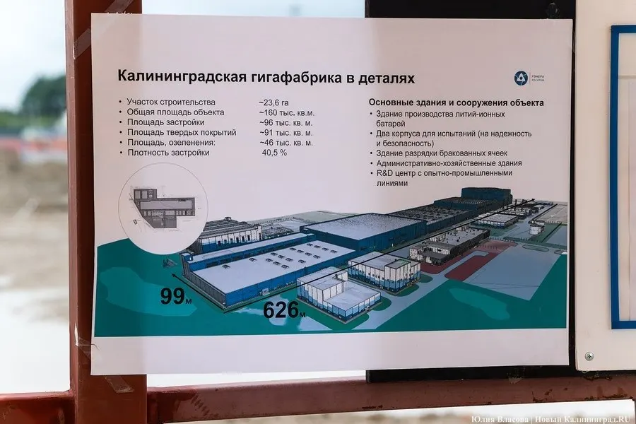 Росатом подтверждает планы по полной загрузке действующих мощностей в Калининградской области и Красной Пахре; на Немане запущено производство литий-ионных аккумуляторов полного цикла.