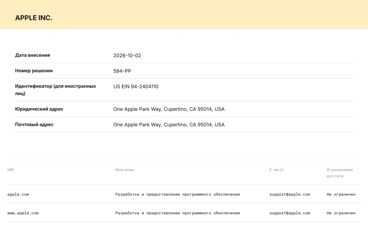 Apple и Microsoft включены в реестр организаций распространения информации; требования предусматривают хранение пользовательских данных на территории России и передачу данных по запросу ФСБ и других органов.