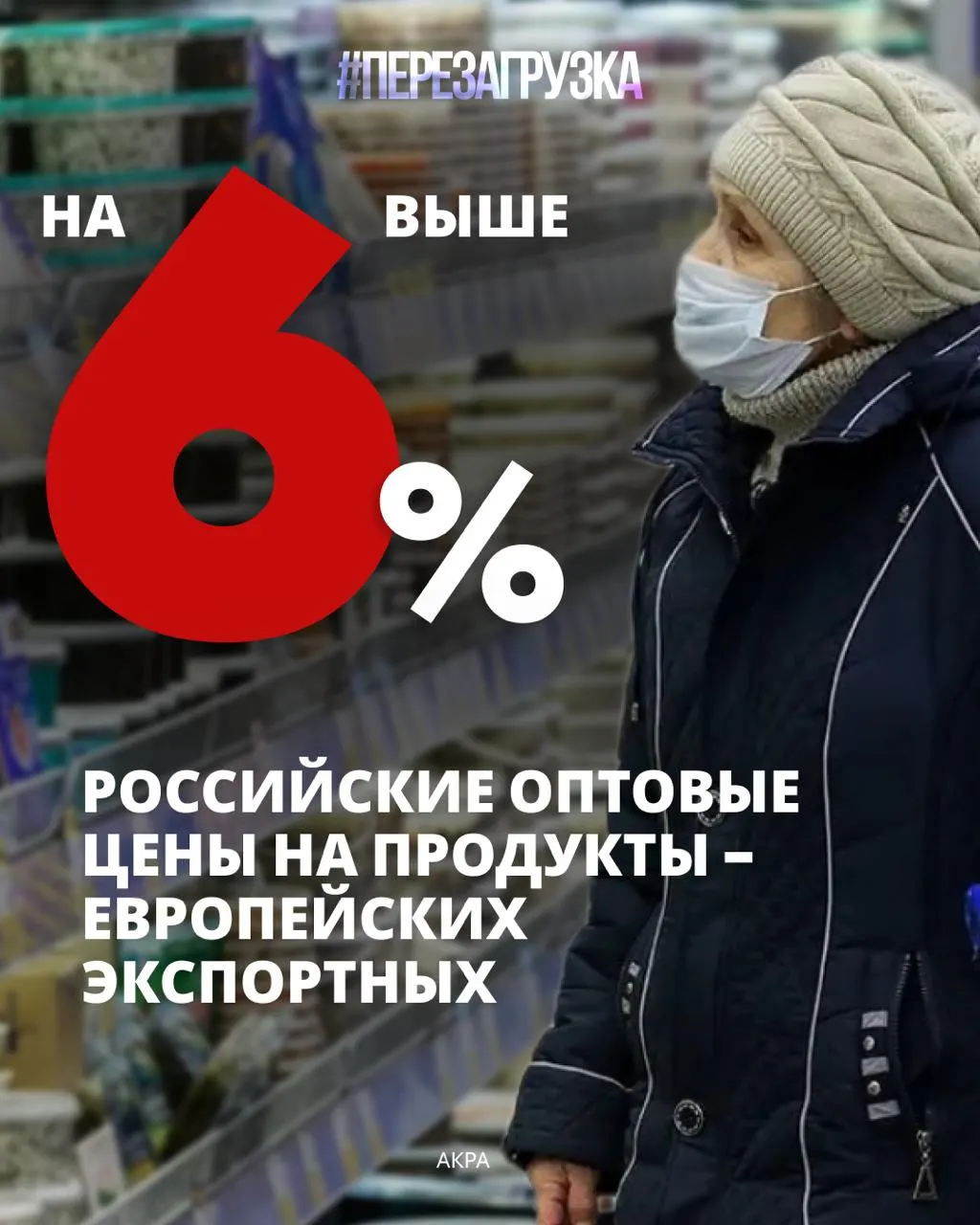 Питание занимает около 39% бюджета российских семей. Это максимальный уровень за 16 лет; люди тратят большую часть денег на еду, что влияет на лечение и накопления.
