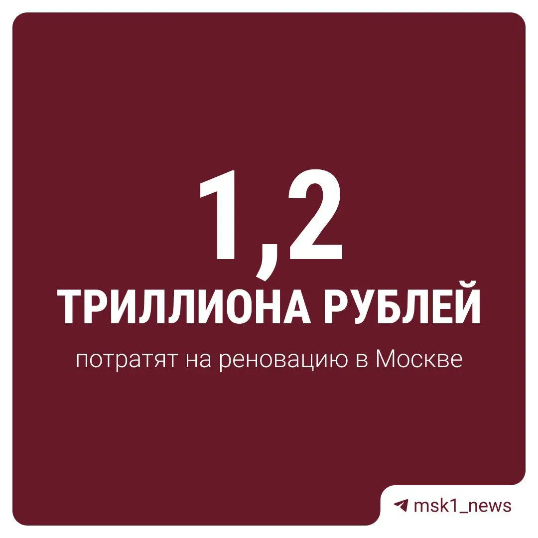 Москва выделит 1,2 триллиона рублей на программу реновации жилья в ближайшие три года; ожидается строительство около 6,9 млн кв. м.